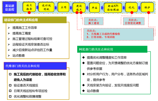 eBet官网-相信品牌力量