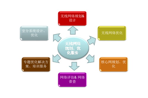 eBet官网-相信品牌力量
