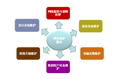 eBet官网-相信品牌力量