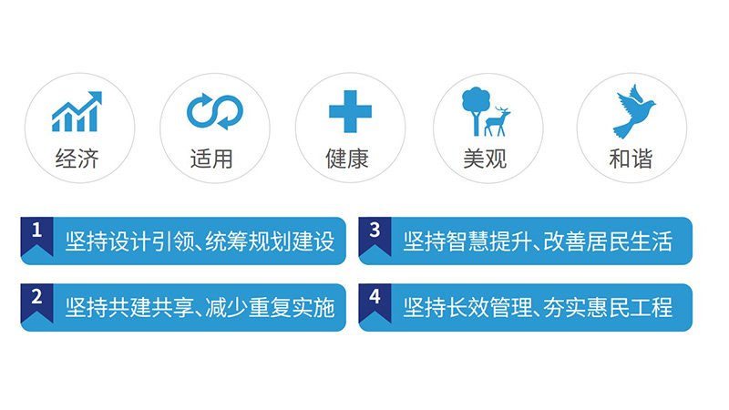 eBet官网-相信品牌力量